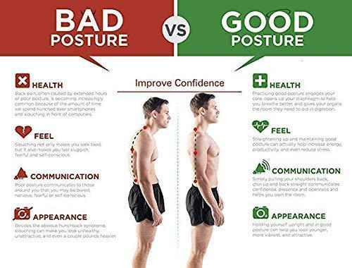 Velmora Premium Posture Corrector – Adjustable Back Support Belt for Instant Pain Relief (Unisex)